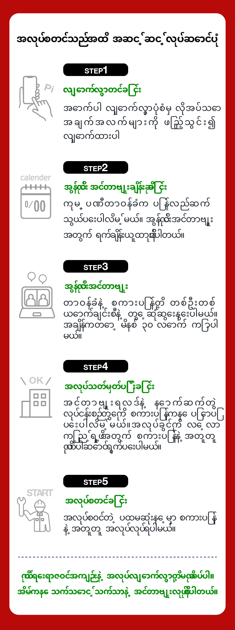 就業までの流れ